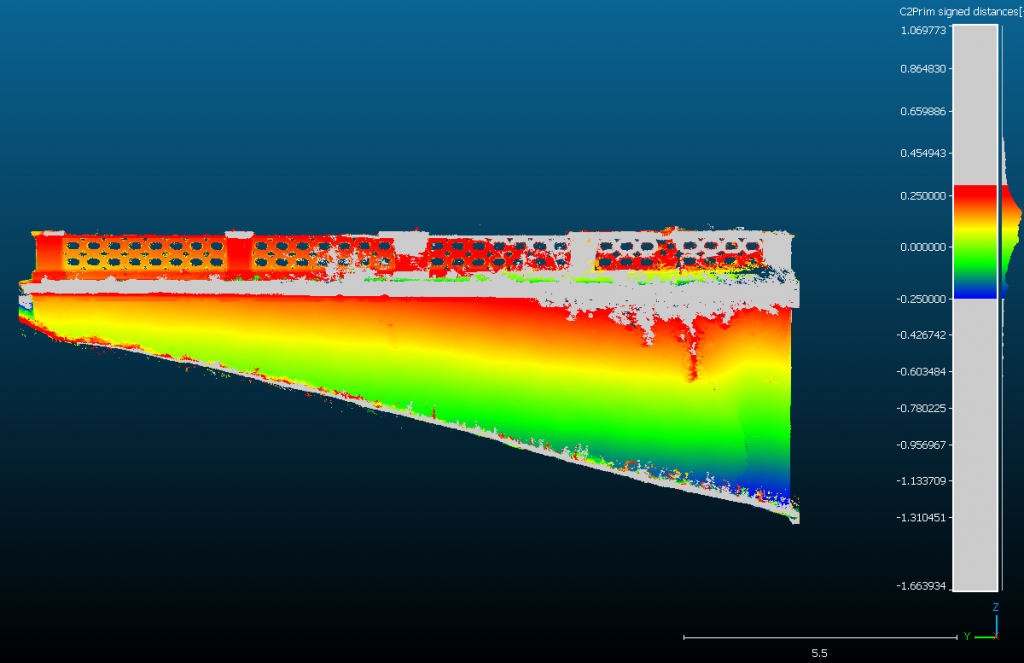 immagine da modelli 3D da rilievi fotogrammetrici con drone di una parete verticale con differenze di planarità con colori